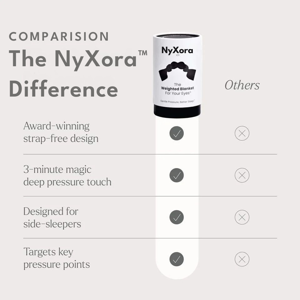 NyXora| Weighted Sleep Mask